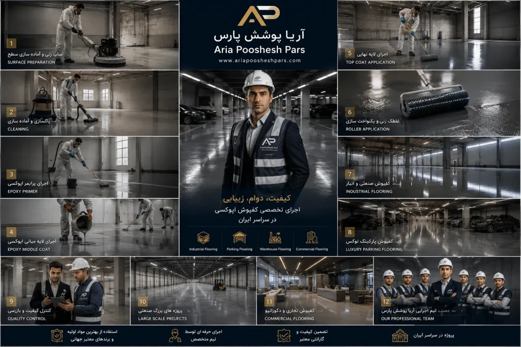 درباره آریا پوشش پارس